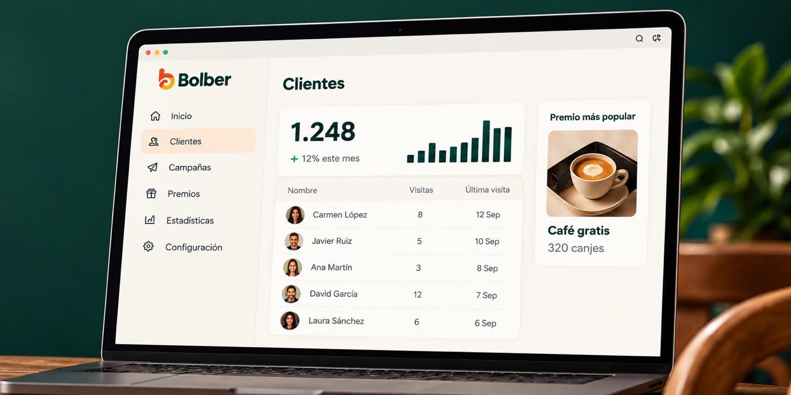 Panel de Bolber en un portátil con la lista de clientes, sus visitas y el premio más popular